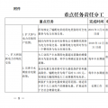 推進風光上網電價市場化，參照豐水期外送電均價結算！四川省關于深化電力體制改革的實施意見（征求意見稿）