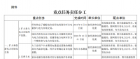 推進風光上網電價市場化，參照豐水期外送電均價結算！四川省關于深化電力體制改革的實施意見（征求意見稿）