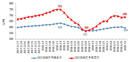 中電聯(lián)發(fā)布2018年上半年全國(guó)電力供需形勢(shì)分析預(yù)測(cè)報(bào)告