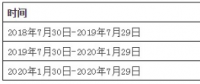 印度正式對中國及馬來西亞太陽能電池組件征收保護稅