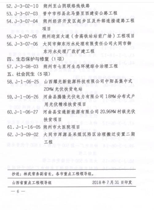 山西2018年省重點(diǎn)工程項(xiàng)目擬增列名單正式公布：12個(gè)風(fēng)電項(xiàng)目未變