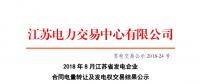 江蘇2018年8月發電企業合同電量轉讓及發電權交易結果