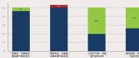 深度報告 | 清潔能源資源組合的經(jīng)濟性分析