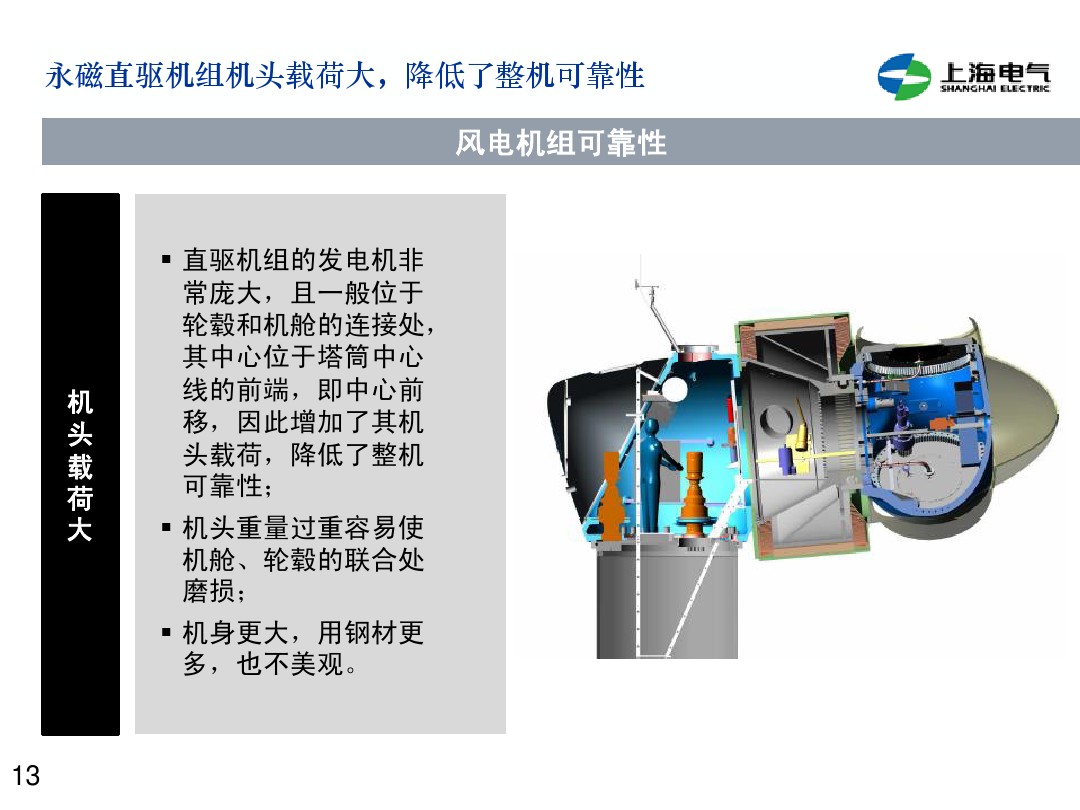 干貨丨雙饋機組和永磁直驅風電機組的對比(2)