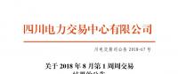 四川2018年8月第1周周交易結果