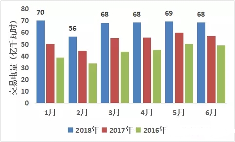 “綠色能源”牌為云南經(jīng)濟(jì)發(fā)展插上騰飛的翅膀！