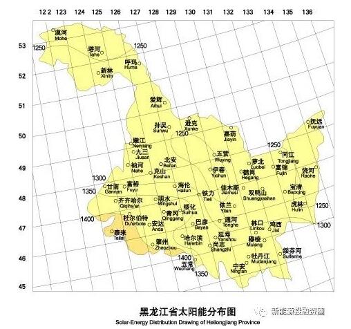 531新政后 黑龍江省光伏項(xiàng)目平價(jià)上網(wǎng)總投成本分析