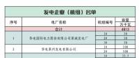 山東關(guān)于對(duì)省內(nèi)2018年7月份中長(zhǎng)期交易合同偏差電量開展預(yù)掛牌交易的公告