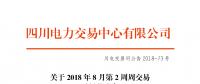 四川2018年8月第2周周交易結(jié)果