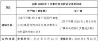 市場提醒 | 云南2018年7月事后合約轉讓交易開始了