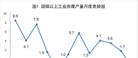 統計局：2018年7月份能源供給形勢總體平穩 電力生產繼續增長