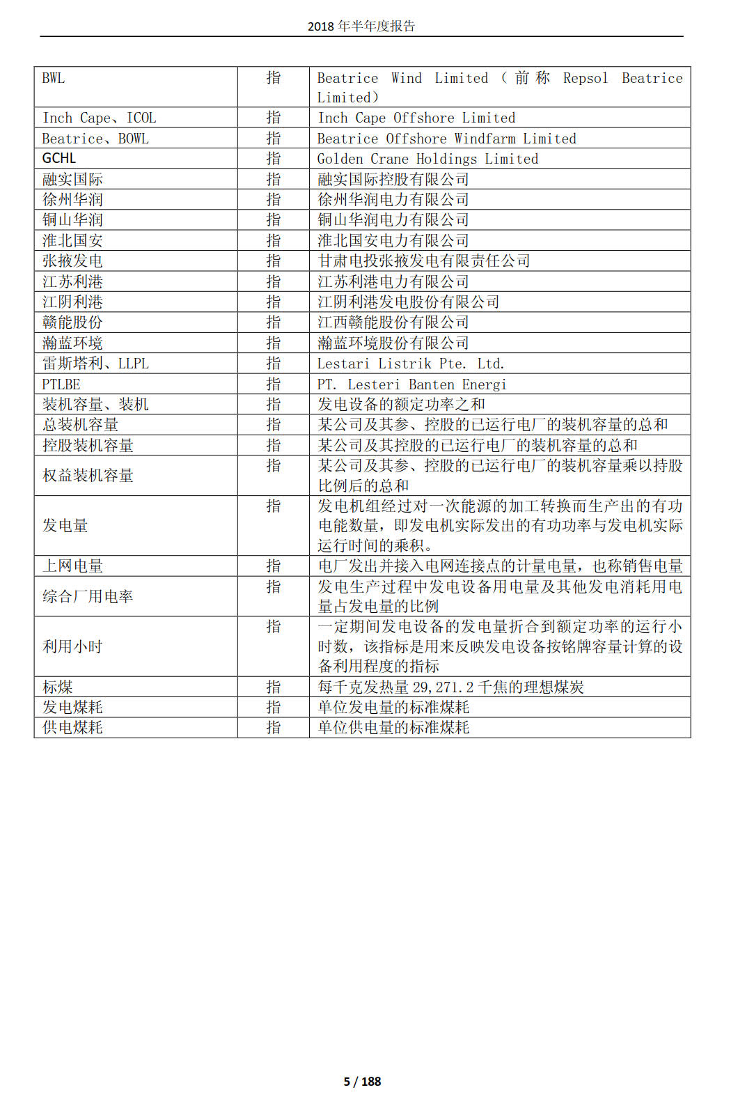 國投電力發布2018年半年報：風電設備利用小時數達1143小時