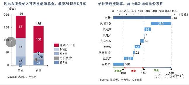 分散式開發(fā) “虛假繁榮”還是“有且僅有”？