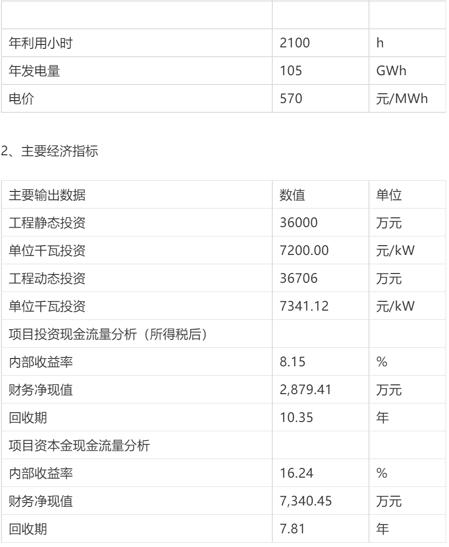 風(fēng)力發(fā)電項目簡要財務(wù)概況