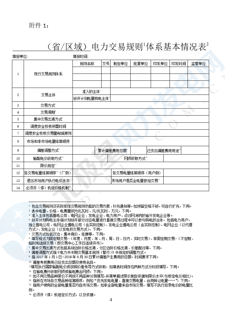 華能、大唐、華電、國家能源等電力企業注意！國家能源局開展這項電力交易規則調研于2018年9月5日截止