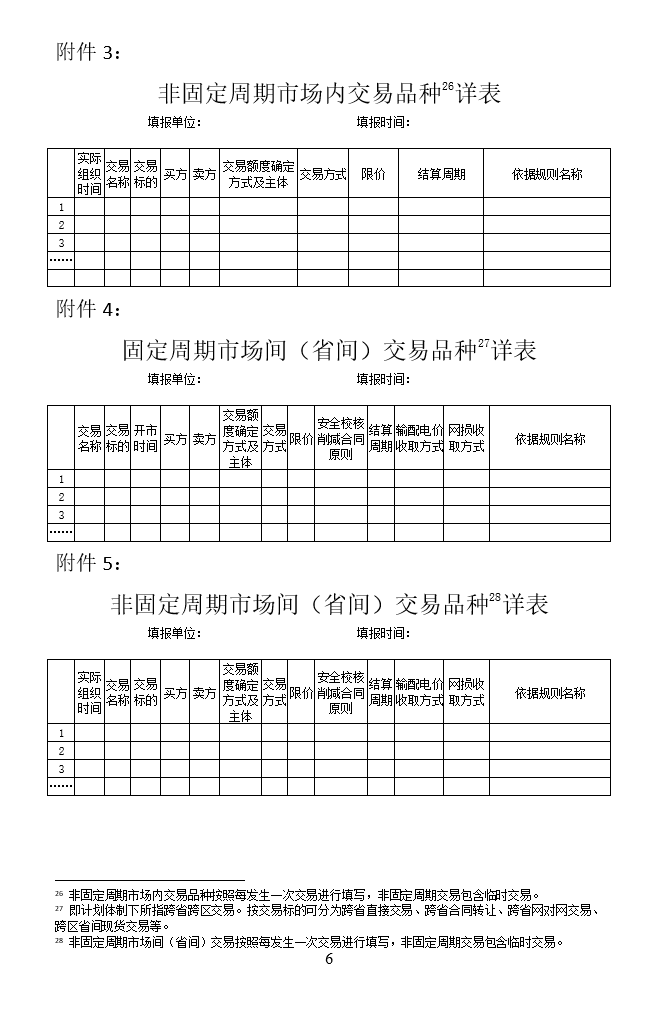 華能、大唐、華電、國家能源等電力企業注意！國家能源局開展這項電力交易規則調研于2018年9月5日截止