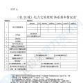 華能、大唐、華電、國家能源等電力企業注意！國家能源局開展這項電力交易規則調研于2018年9月5日截止