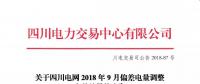 公告 | 關于四川電網2018年9月偏差電量調整交易結果的公告