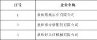 重慶3家電力用戶退市(2018年第一批）