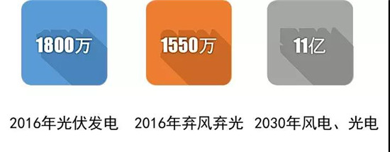 全球布局 深度合作 動力電池產業發展態勢研究報告