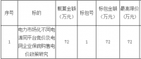 招標｜電力市場化不同電源同平臺競價及電網企業保底購售電價政策研究招標公告