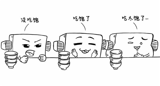 干貨來了，電池老化了怎么辦？