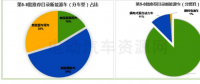 2018動(dòng)力電池行業(yè)發(fā)展年中報(bào)告