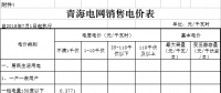 青海第三次降電價！一般工商業目錄電價、輸配電價同步降低0.26分/千瓦時