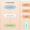 廣東電力現貨市場機組發電成本測算辦法及兩個規范文件征求意見