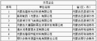 64家企業(yè)、9家園區(qū)成為全國工業(yè)領域電力需求側管理示范企業(yè)（園區(qū)）