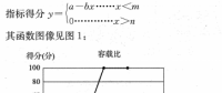 淺談農村配電臺區供電能力與供電質量評估分析系統的研究及應用