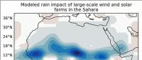 撒哈拉變綠洲？研究表明風電場可使每日降雨量增一倍