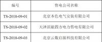 首都電力交易中心公示第三批涉及北京業(yè)務(wù)10家售電公司信息