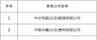 山東公示北京推送的14家售電公司