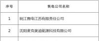 山東公示北京推送的6家售電公司