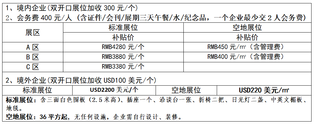 2019中國（成都）國際太陽能光伏展覽會