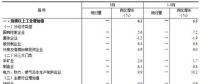 統計局：8月份國民經濟保持總體平穩、穩中向好發展態勢