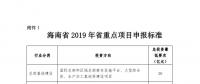 海南省申報2019年重點項目投資計劃：包括電網、天然氣發電、抽水蓄能電站等