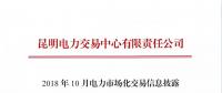 云南2018年10月電力市場化交易信息披露