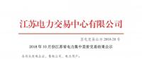 2018年10月份江蘇省電力集中競價交易結果公示