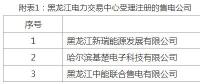 黑龍江新增3家新注冊和北京推送的10家售電公司（第十批）