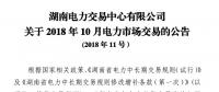 湖南2018年10月電力市場(chǎng)交易：價(jià)差-33.80 元/兆瓦時(shí)維持不變