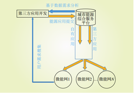 QQ截圖20180927161543.png