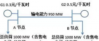 《說粵全傳》｜ 負荷側全場統一價合適嗎？