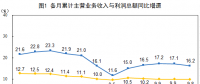 統計局：1-8月份電力、熱力、燃氣及水生產和供應業實現利潤總額2985.9億元 增長13.5%