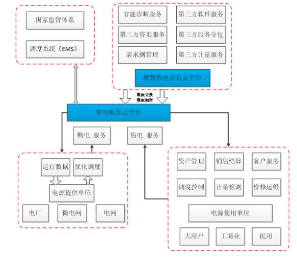 合縱能源.jpg