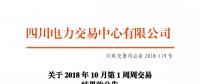 公告 | 四川關于2018年10月第1周周交易結果的公告