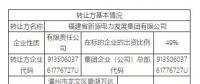 掛牌 | 福建漳州平和縣吉利水電有限公司49%股權(quán)