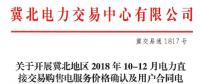 冀北開展10-12月電力直接交易購(gòu)售電服務(wù)價(jià)格確認(rèn)及用戶合同電量填報(bào)