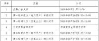 遼寧2018年電力用戶與發電企業第二次雙邊交易：第一輪網絡約束電量規模12.2億千瓦時